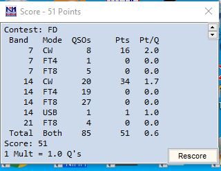 fielddayresults.jpg