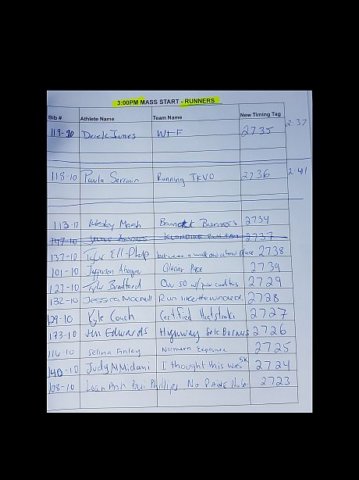 carcrosscornermassstartlist.jpg